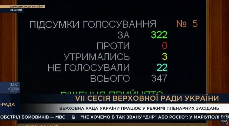 Верховная Рада приняла санкции против депутатов госдумы РФ, которые голосовали за признание «независимости» пвсевдореспублик «ЛДНР»