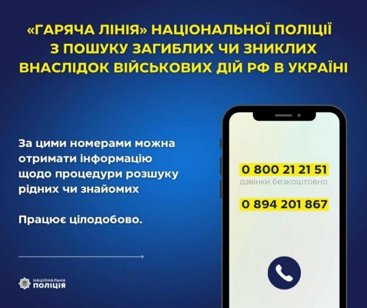 Пошук зниклих чи загиблих внаслідок військових дій рф в Україні: як отримати інформацію