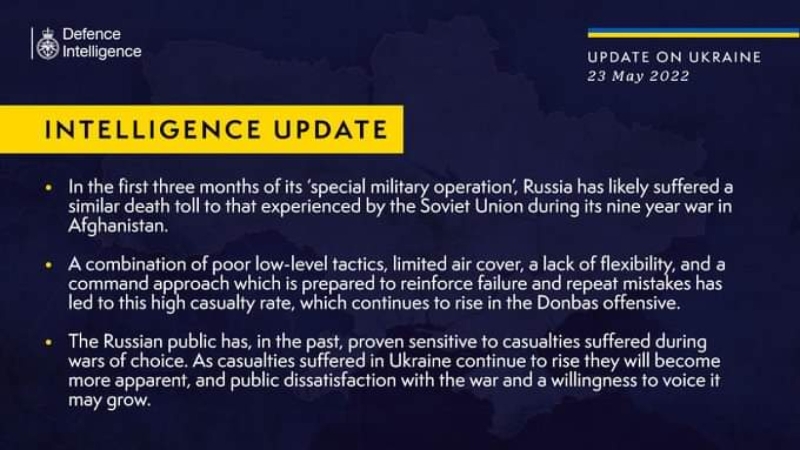 За три месяца россия потеряла в Украине столько же солдат, сколько в Афганистане за девять лет, — британская разведка