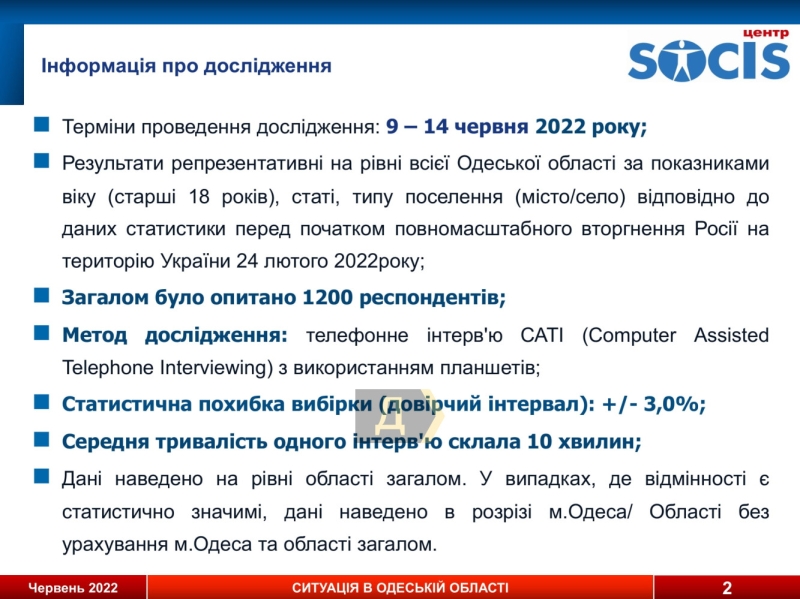 Соцопрос: больше 60% одесситов не считают россиян “братским народом” и поддерживают вступление Украины в ЕС и НАТО, а 71% не готовы поступиться территориями ради мира