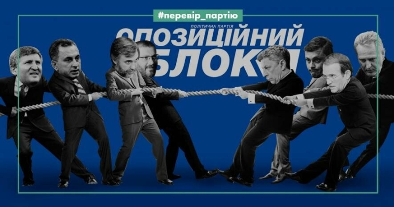 В Україні остаточно заборонили Опозиційний блок, майно партії передається державі