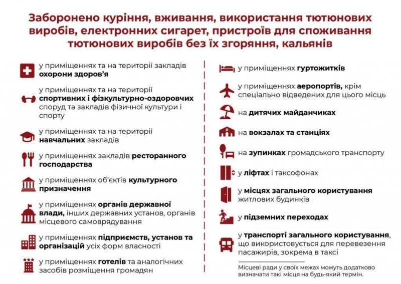 Конец эпохи кальянов и айкосов: с завтрашнего дня в общественных местах нельзя курить ничего