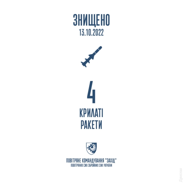 россия выпустила по западной Украине четыре ракеты: их все сбили (обновлено)