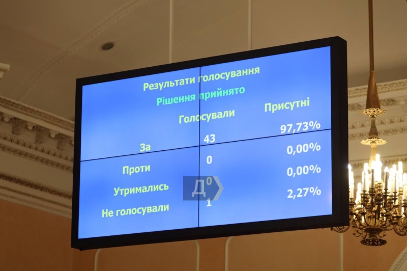 Катя прощай, Катя прости, Саша тоже: Одесский горсовет проголосовал за демонтаж памятников российской императрице и полководцу  