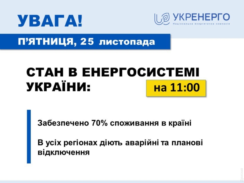 Украина выходит из блэкаута: более 70% потребителей уже со светом