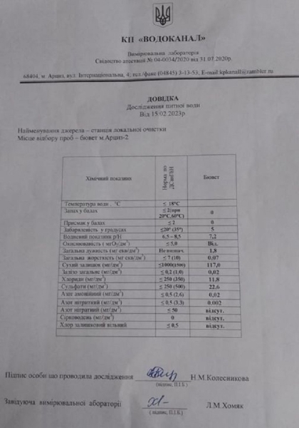 На Одещині жителі чекають висновок держекспертизи про придатність води у новому бюветі 