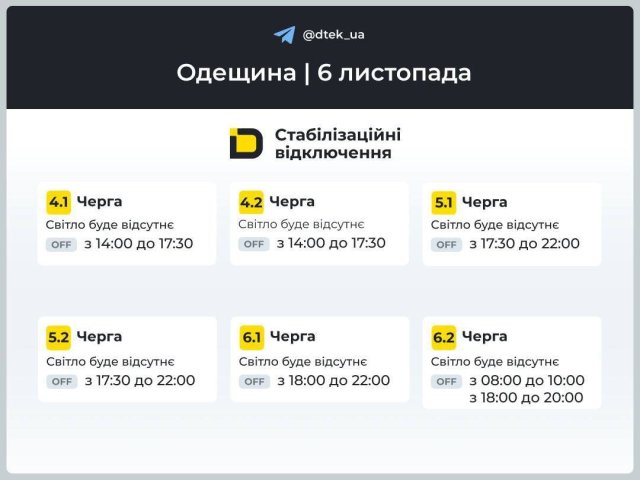 В Одессе и области сегодня будут действовать стабилизационные отключения света: графики