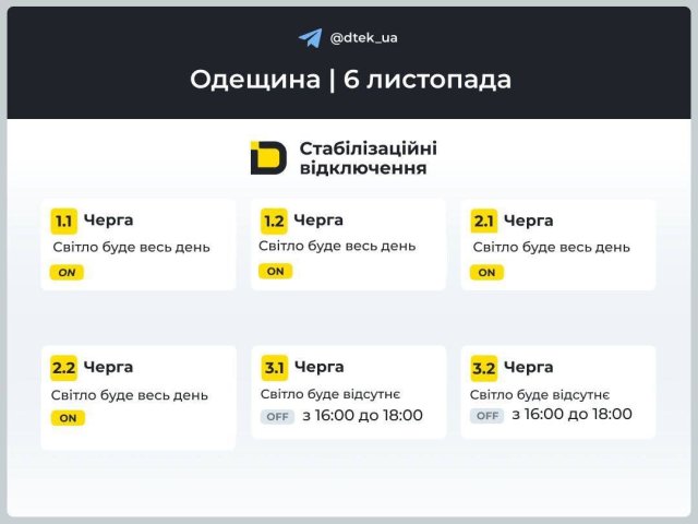 В Одессе и области сегодня будут действовать стабилизационные отключения света: графики