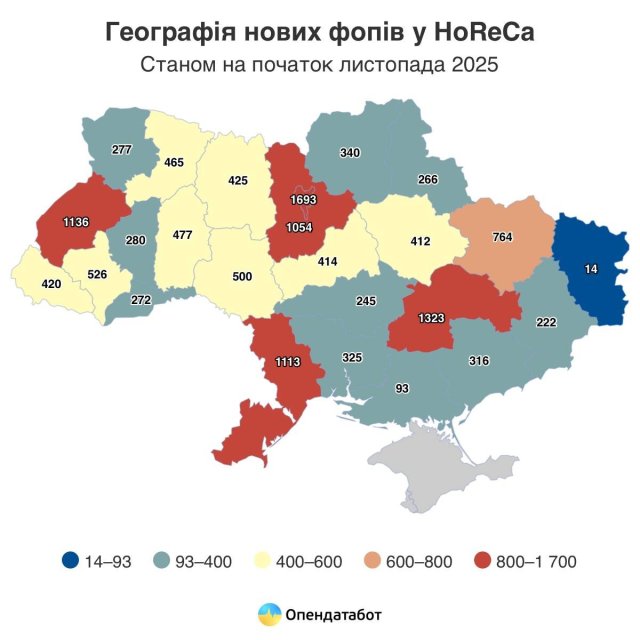 За рік в Одеській області відкрилося понад 1000 кафе та ресторанів, але більшість «живуть» близько півтора року